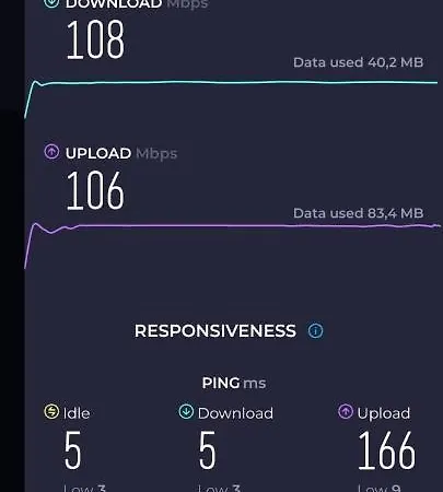 With Sauna In The Heart Of Appartement